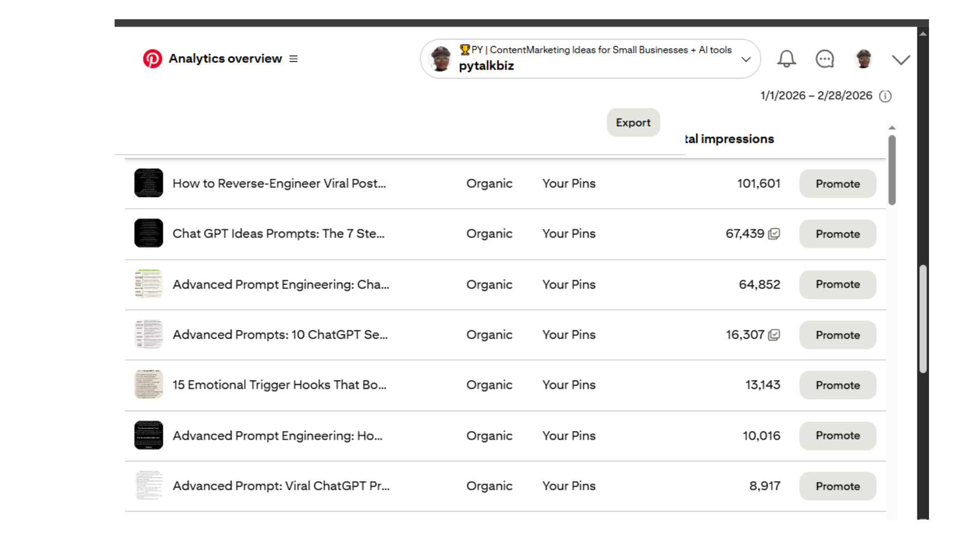 PYTalkBiz top pins 101k impressions