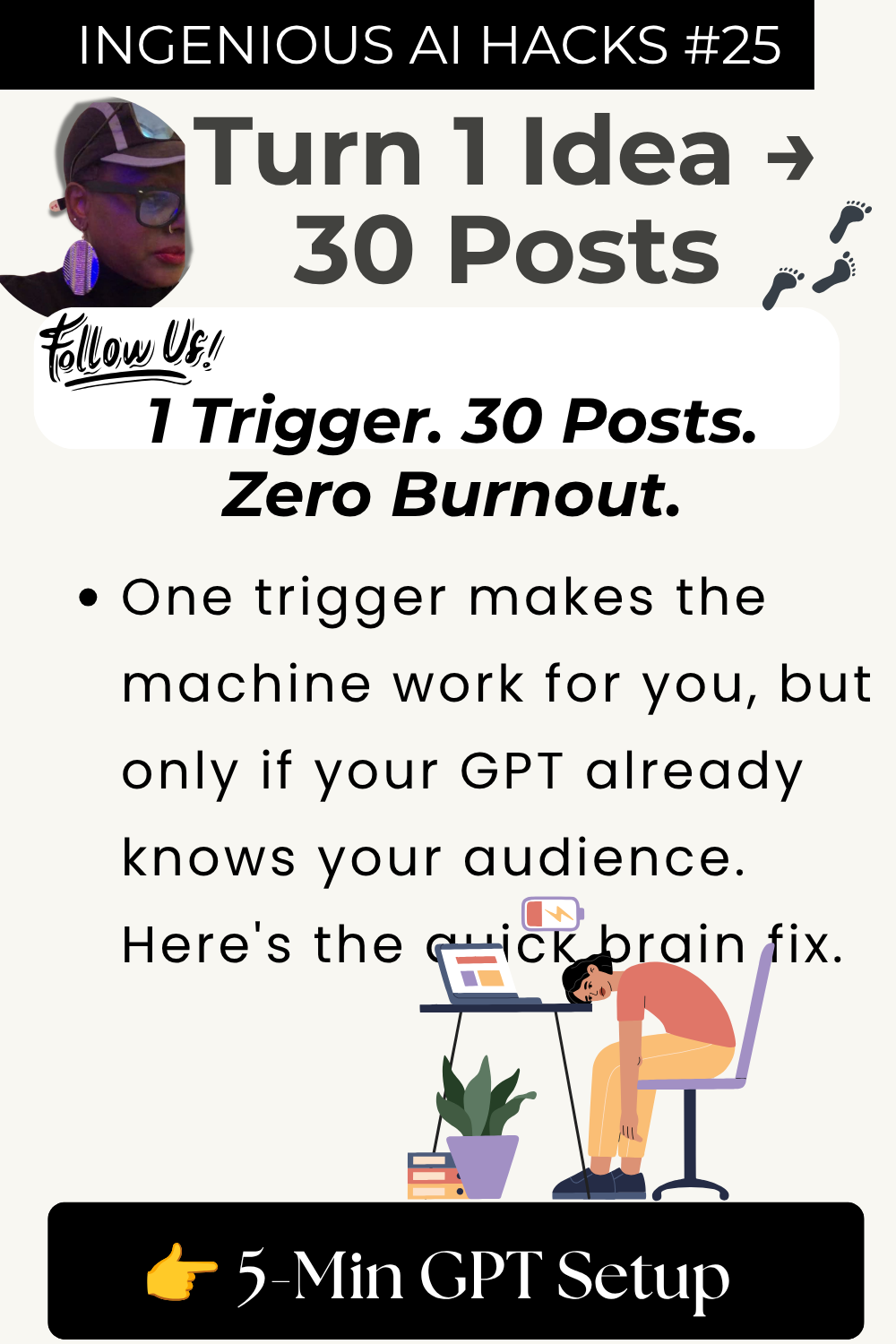 Viral hook testing, one trigger 30 posts zero burnout, by PY PYTalkBiz