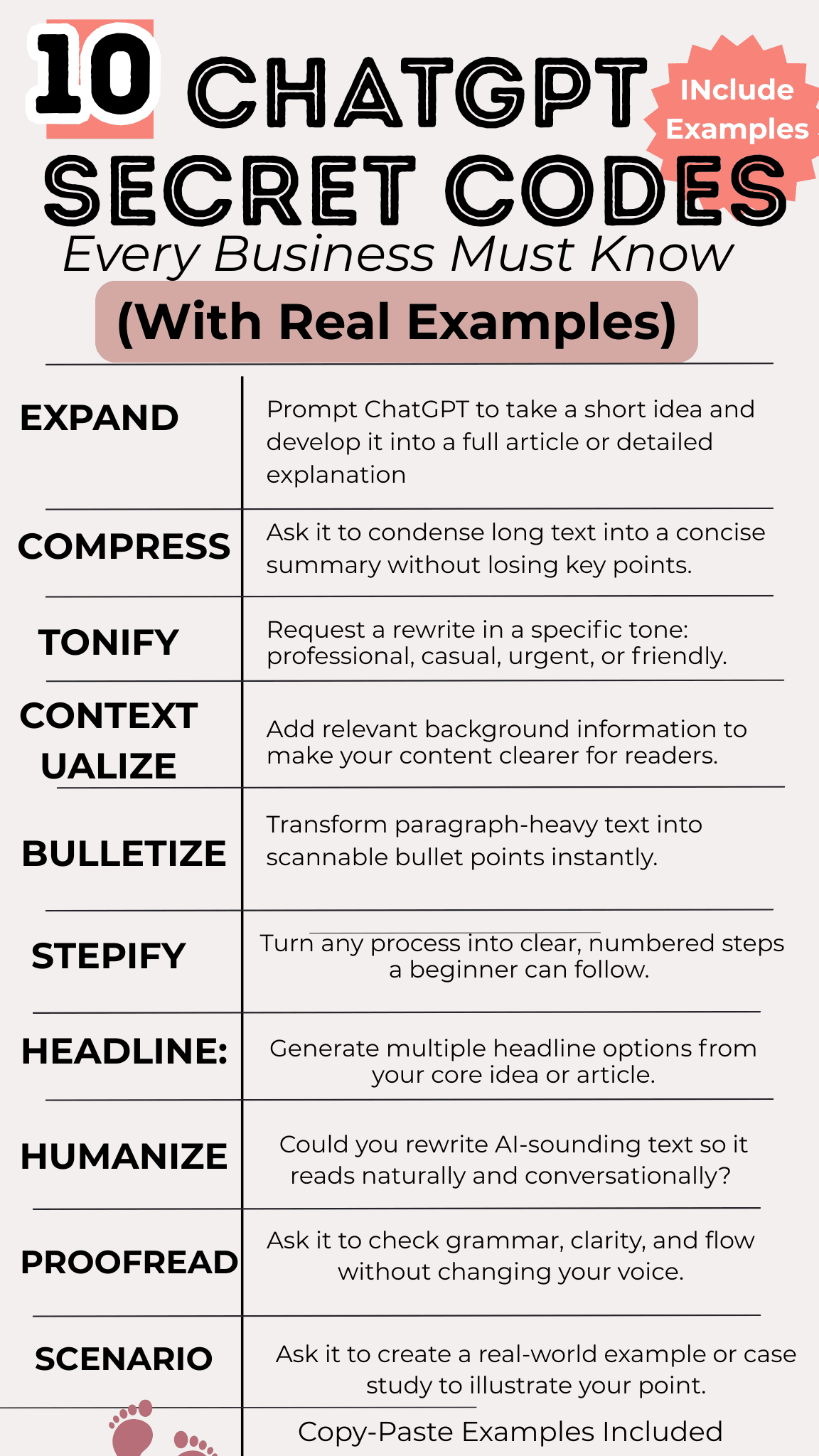 10 Chatgpt Secret Codes Every Business Must Know