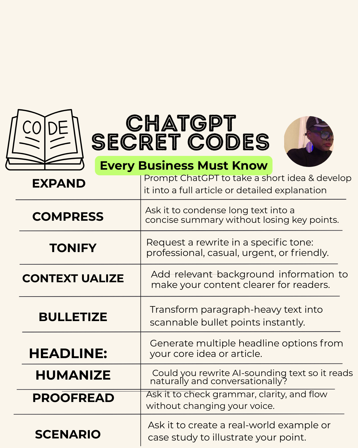 chatgpt secret codes uncover social media ai tips to grow your business faster